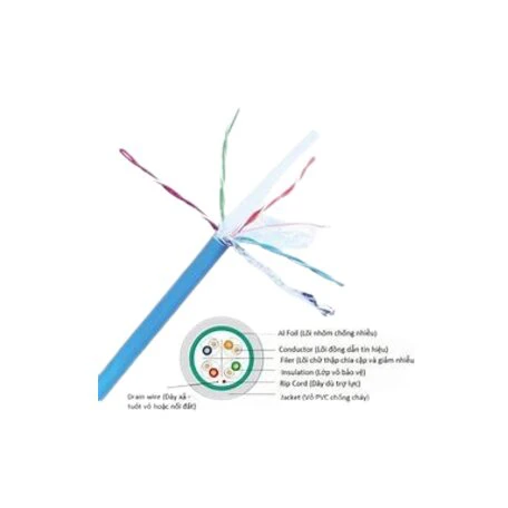 Day Cap Mau Nc6u10 Nanoco